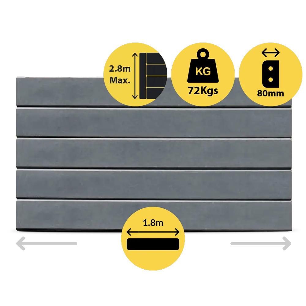 [321304] CONCRETE SLEEPER STANDARD SMOOTH FACE CHARCOAL 1800X200X80MM